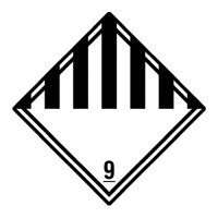  GHS 9 Gefahrengut GHS 9