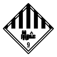  GHS 9A Gefahrengut GHS 9A